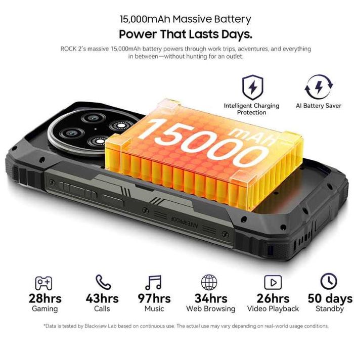 Blackview Rock 2 5G 12GB/256GB IP69K 2.2GHz