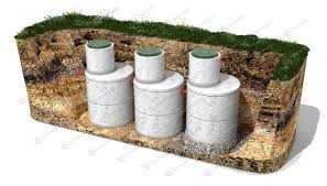 Септик під ключ. КАНАЛІЗАЦІЯ. за 1 день копання септиків СЕПТИКИ