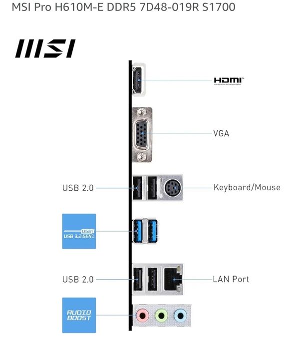 Board MSI PRO H610M-E/DDR5