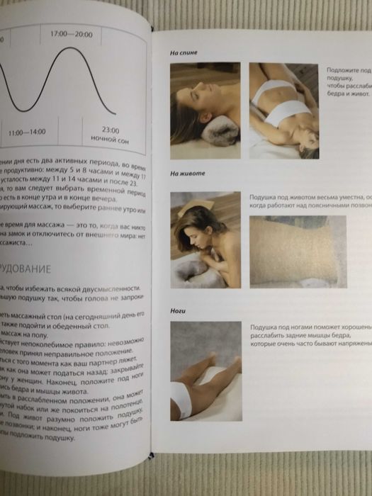 Массаж Жан - Кристоф Берлен 20 основных техник