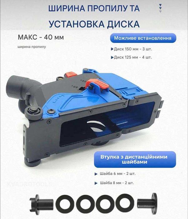 Насадка штроборез на болгарку 125-150мм кожух на УШМ для штробления