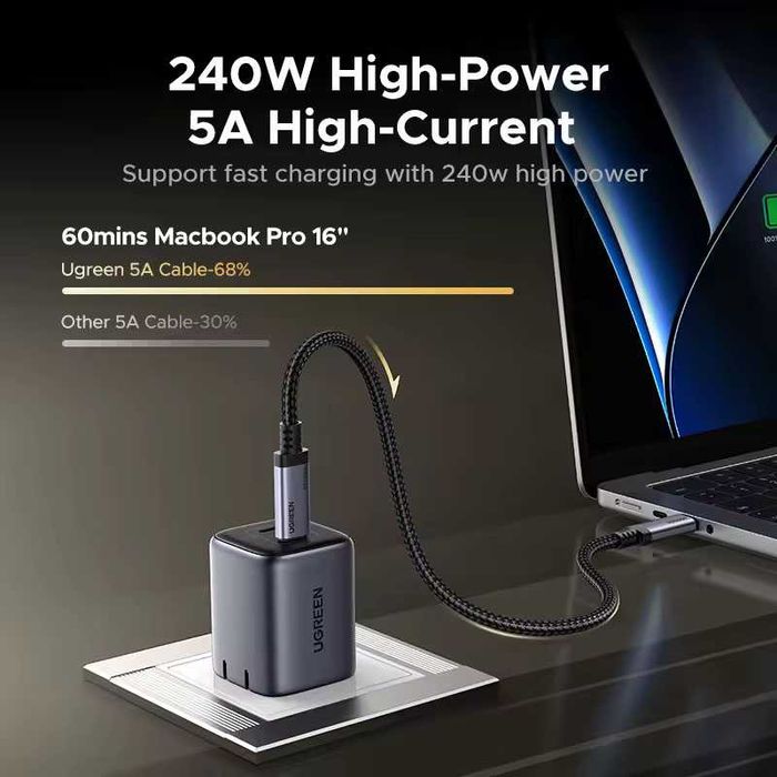 Кабель Type-C Type-C USB4 Thunderbolt 5 16k 80 Гбіт/с PD 240W Ugreen