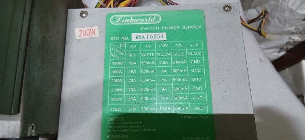 Блоки питания пк