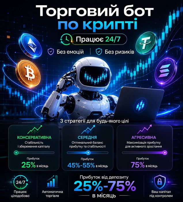 Торговий бот на криптомонети
