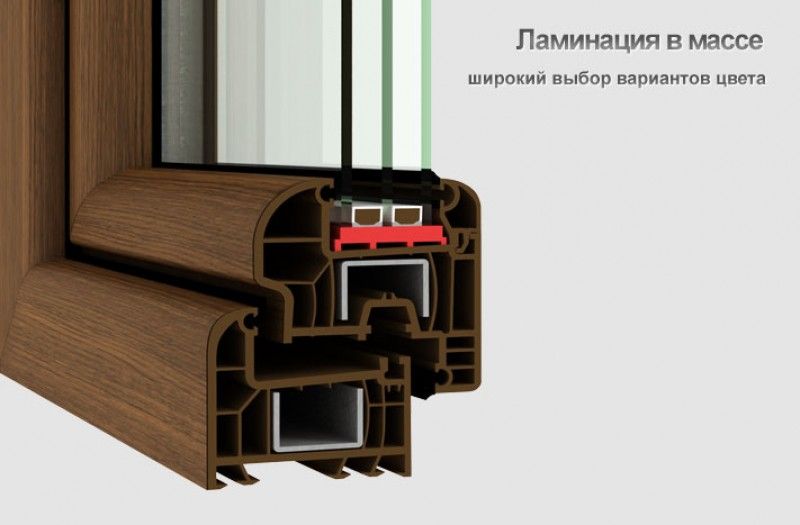 окна,балкон.рамы