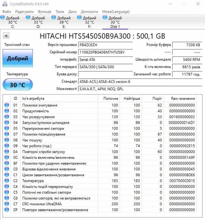 Жорсткий диск 2.5 500 Gb Hitachi HDD 5k500.B-500  HTS545050B9A300 + тести Victoria