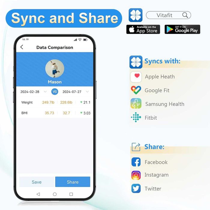 Homebuds Amazing 300kg Cyfrowa Waga łazienkowa