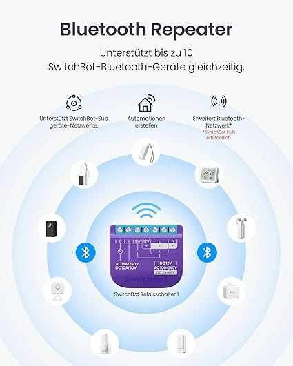 SwitchBot Relay Switch – inteligentny przekaźnik z Matter i Bluetooth
