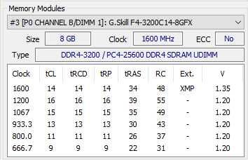 Memoria RAM G.Skill Flare X DDR4 8gb x2 3200MT/s CL14 (samsung b-die)