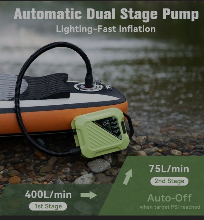 Насос для сапбордів та човнів 20PSI