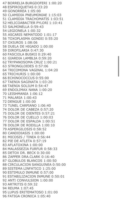 Biotrohn - Apoio a tratamentos e cura de doenças!