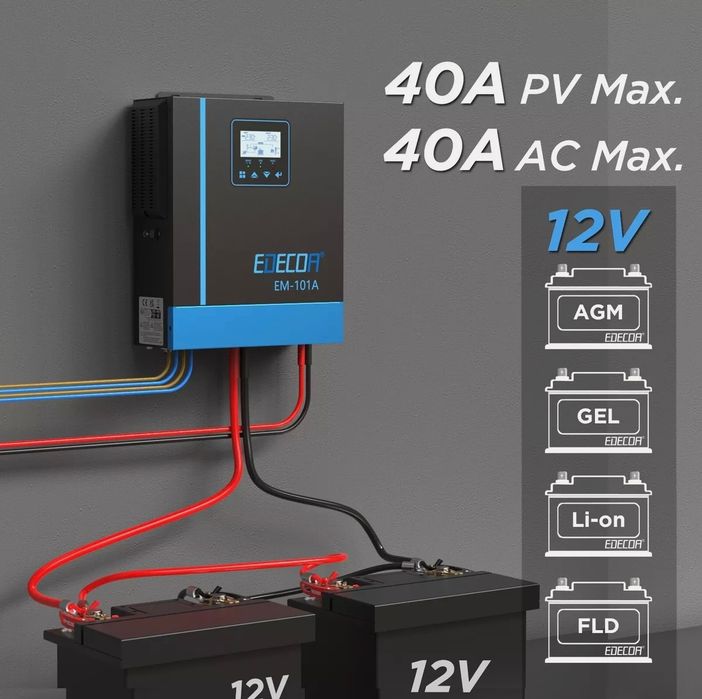 Инвертор EDECOA 1000 Вт 12 В MPPT 40 А для солнечных батарей 20-150 В