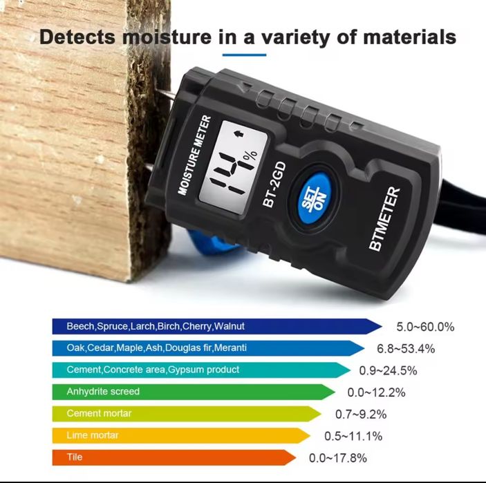 Измеритель влажности