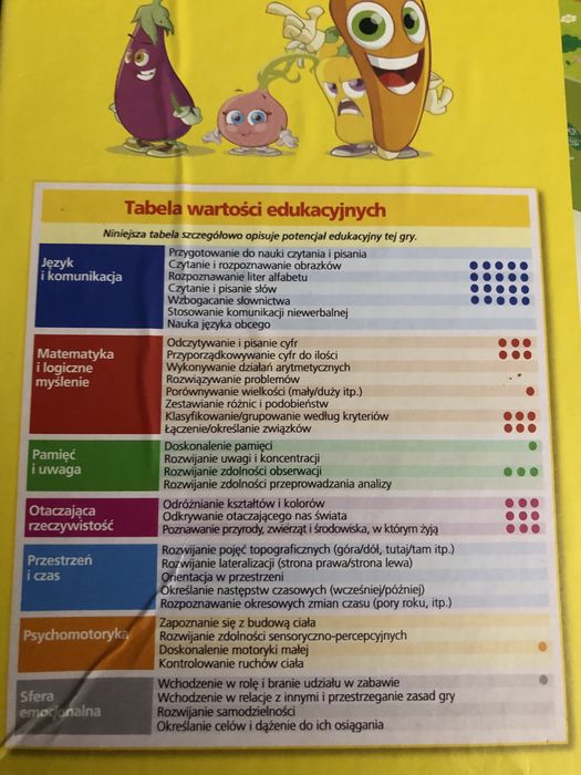 Carotina 1000 pytań