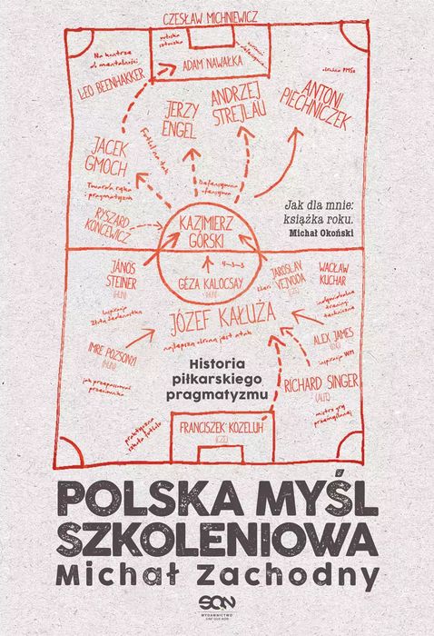Polska myśl szkoleniowa. Sine Qua Non. Nowy Produkt