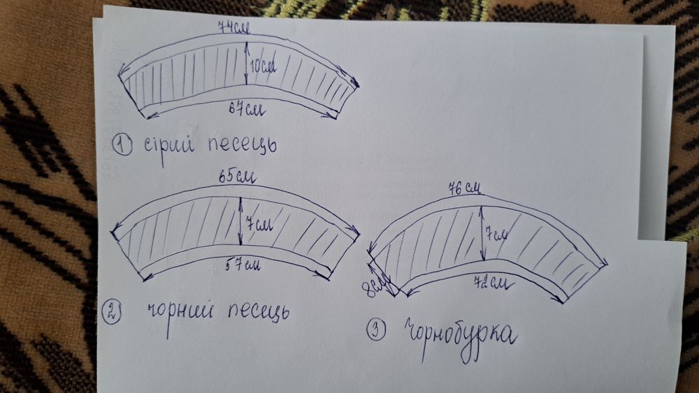 Воротник, комір натуральна чорнобурка песець