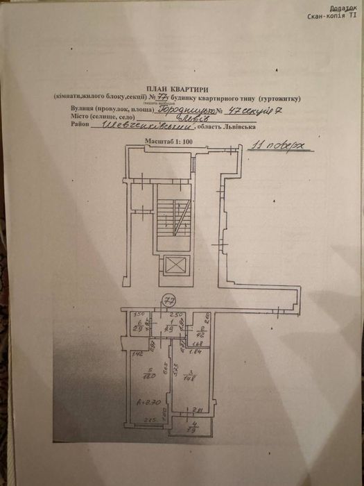 Квартира від власника