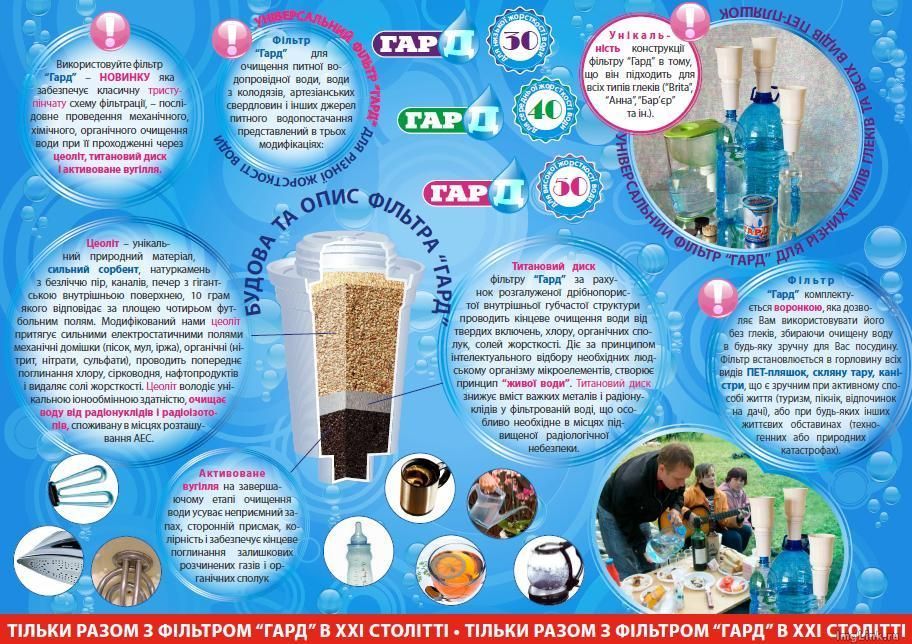 Походный фильтр для очистки воды "Гард"