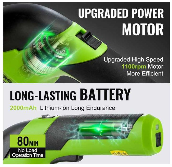 Bezprzewodowe nożyce do trawy i żywopłotu WORKPRO 7.2V 2000mAH