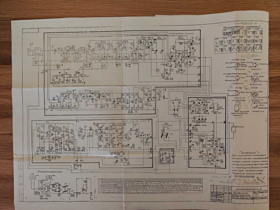 Telewizor Elektronika WL-100 CCCP