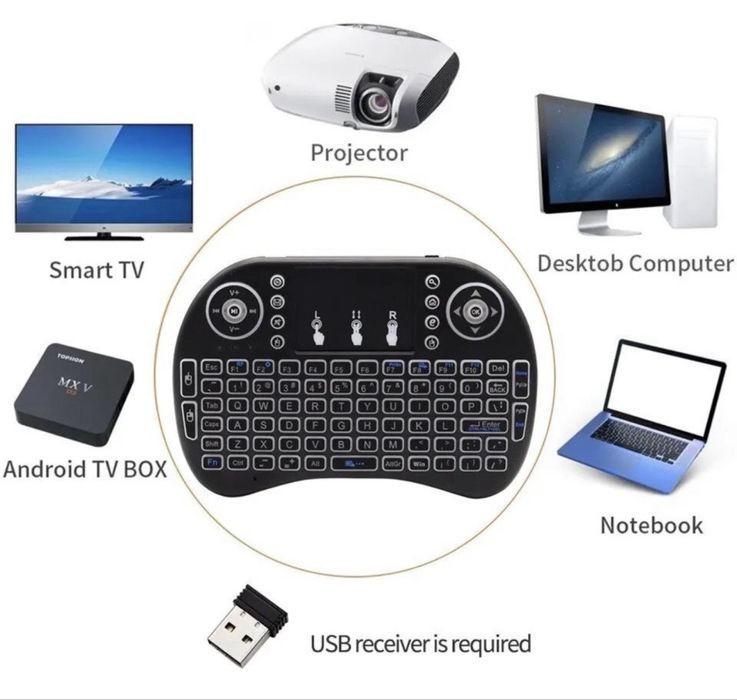 Mini Teclado Wireless I8 c/ Touchpad