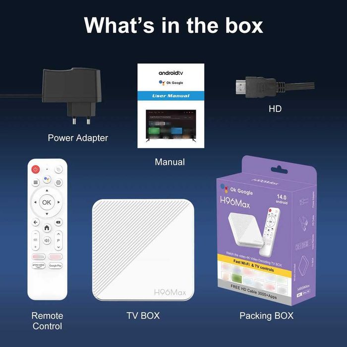 Налаштована Смарт ТВ приставка H96 Max H313 2/16 GB Android TV 14 з Bluetooth-пультом та голосовим пошуком + YouTube без реклами | ТВ канали | Фільми