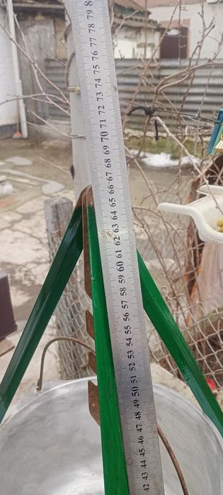 Котелок туристів совдеп