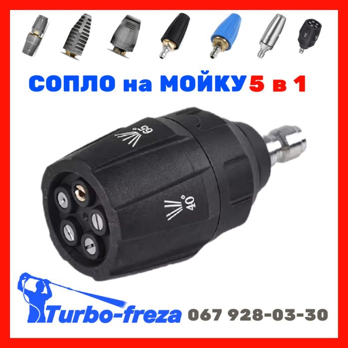 Turbo freza - роторная грязевая фреза сопло форсунка для мойки Керхер
