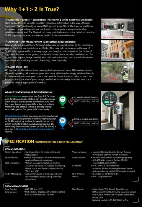 Лідар + GNSS приймач Kolida DotLas plus