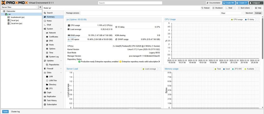 Продам міні ПК Shutle