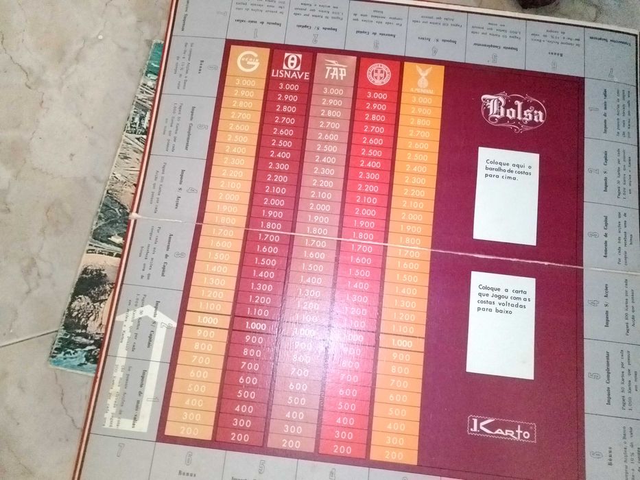jogo de tabuleiro jogo a bolsa de 1976