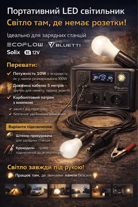 Світильники з лампами 12 вольт