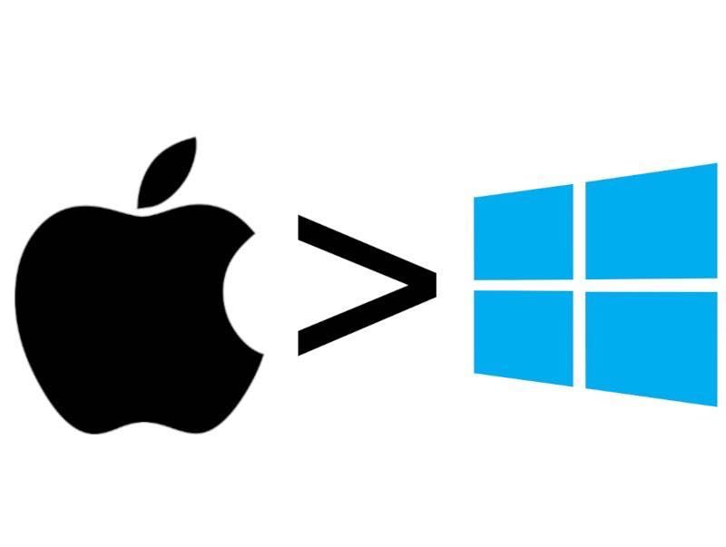 Instalação macOS ou Office em qualquer MAC ou Win. em PC , Upgrade SSD ou RAM