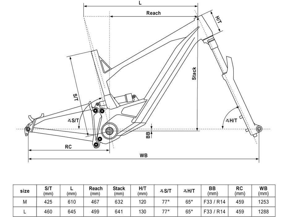 Rower elektryczny KELLYS Theos RSX70 P Titanium 29"/27.5" 820Wh - Rozmiar M