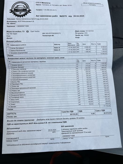 Продаю свій автомобіль Опель вектра С