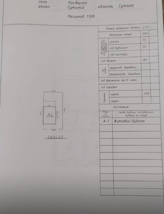 Компактний дуплекс в Котеджному містечку.