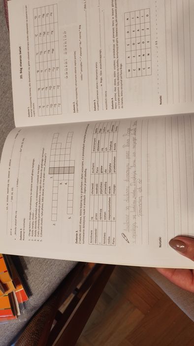 Jestem chrześcijaninem religia klasa 4