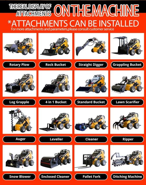 Miniładowarka wielofunkcyjna SKID / kołowa ,Bobcat