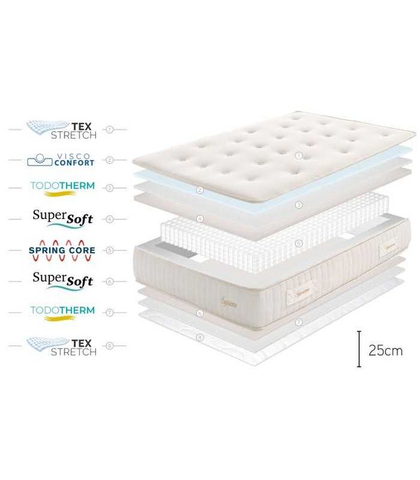 Colchão cama casal