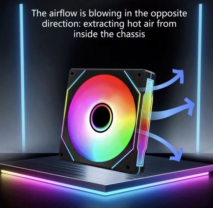 Венттлятори корпусні