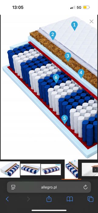 Materac kieszeniowy sprężynowy 90x200, wys. 24 cm