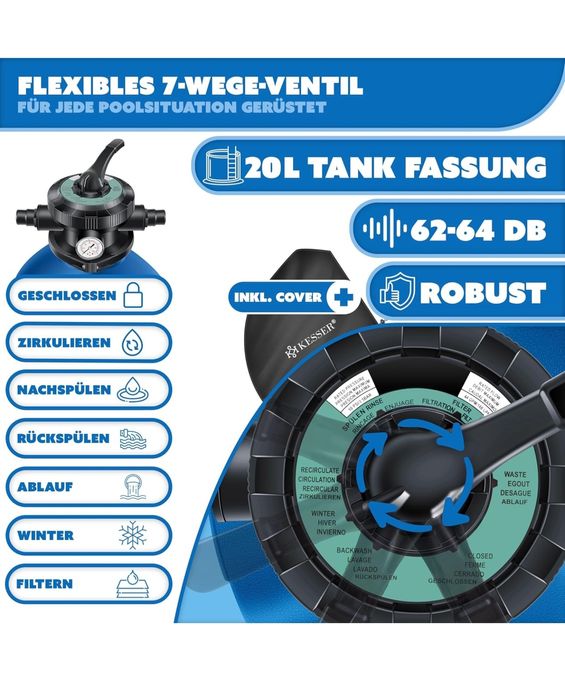 Bomba e sistema de filtro de areia para piscina
