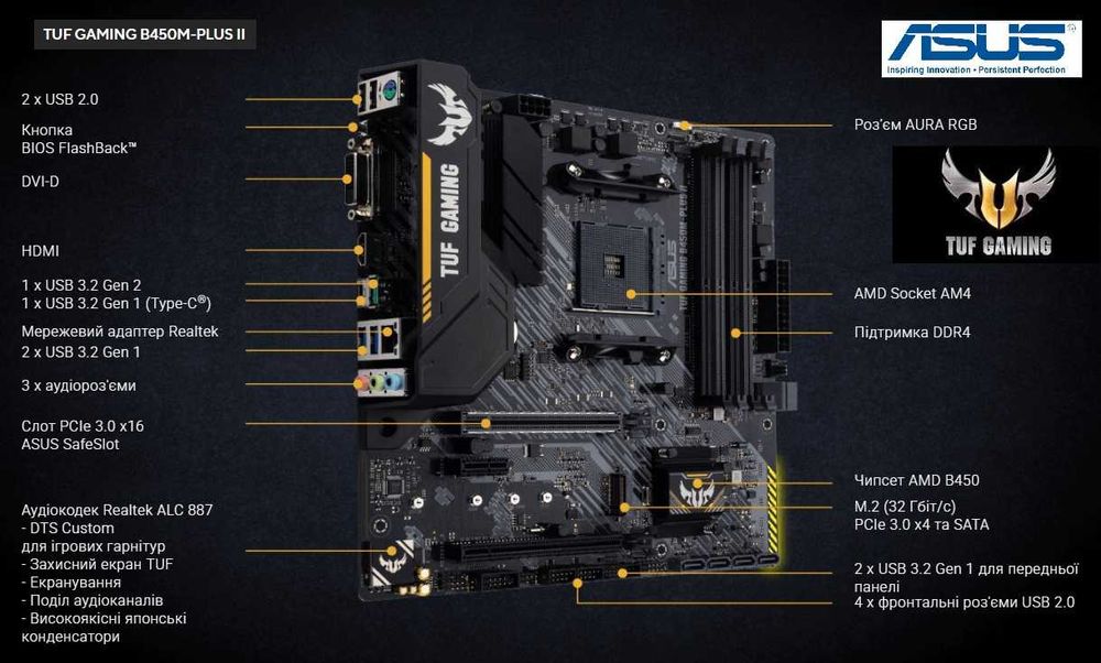 Ryzen 5 5600/ B450 TUF/ 16Gb 3000mhz DDR4 игровой комплект AM4
