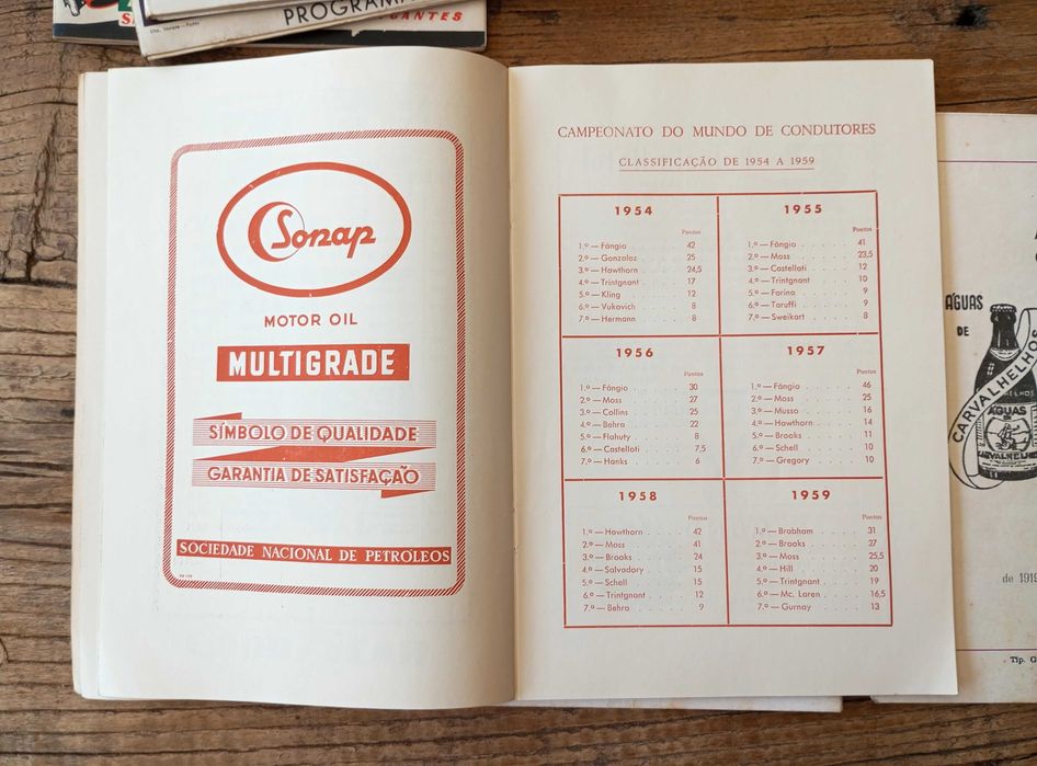 Raros Programas Circuito Automóvel 1960s