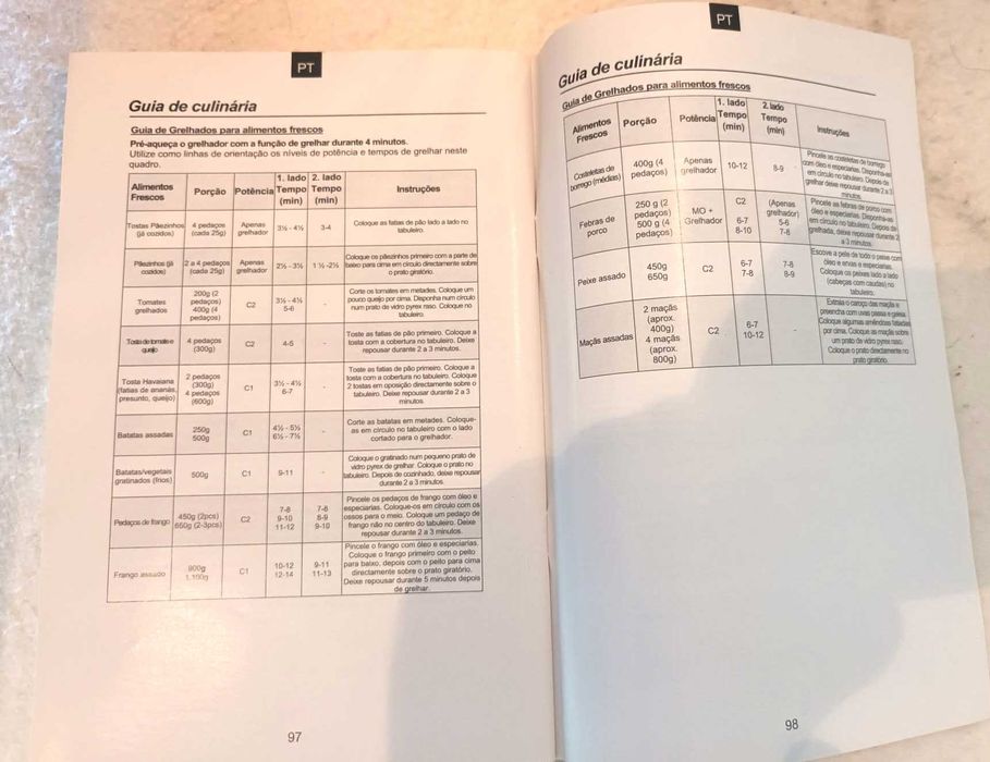 Micro Ondas Grill Candy CMG 25D CB