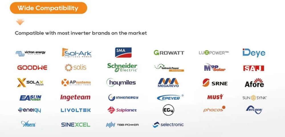 Акумуляторна батерeя 5.12 kWh Pytes E-Box 48100R  + комплект кабелів