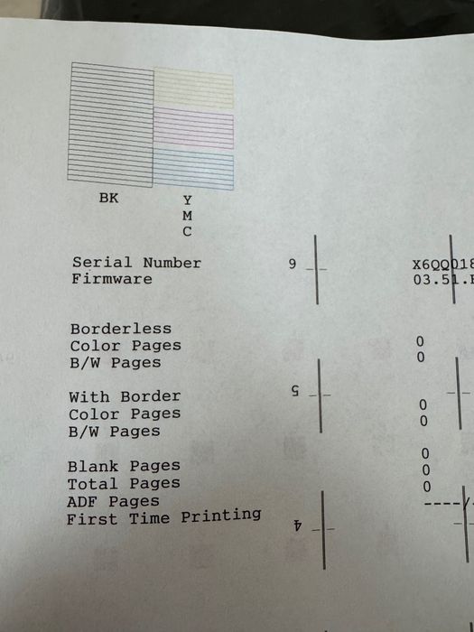 Офісний принтер МФУ Epson L14150 A3/A4 • Принтер+Сканер+Копір • Wi-Fi