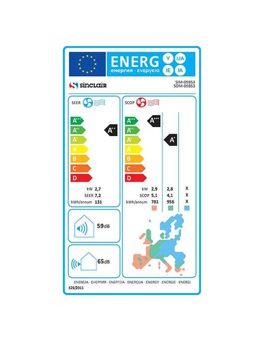 Klimatyzator Sinclair Sky 2.6kW z montażem Kraków