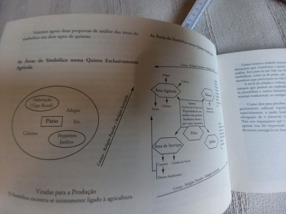 Livro sobre as Quintas de Arruda dos Vinhos