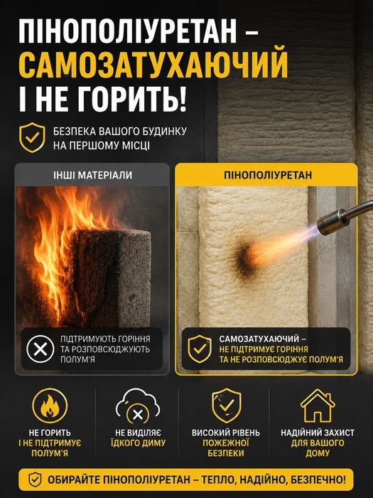 Утеплення та гідроізоляція пінополіуретаном